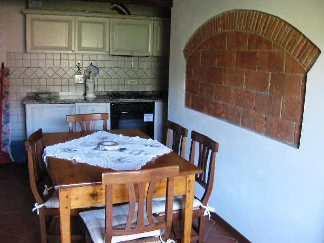 La Casa Del Nonno アパート