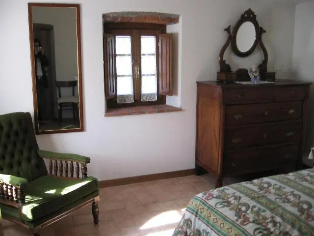 La Casa Del Nonno Giampierone